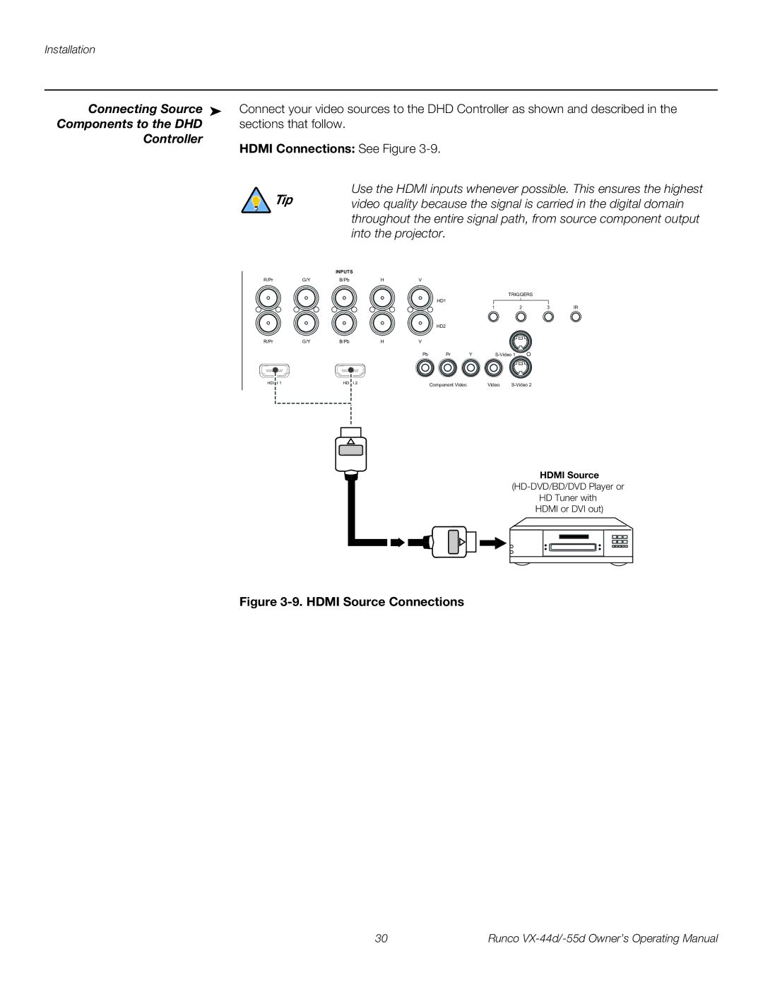 Runco VX-44D, VX-55D manual Connecting Source, Components to the DHD, Controller, Hdmi Connections See Figure 