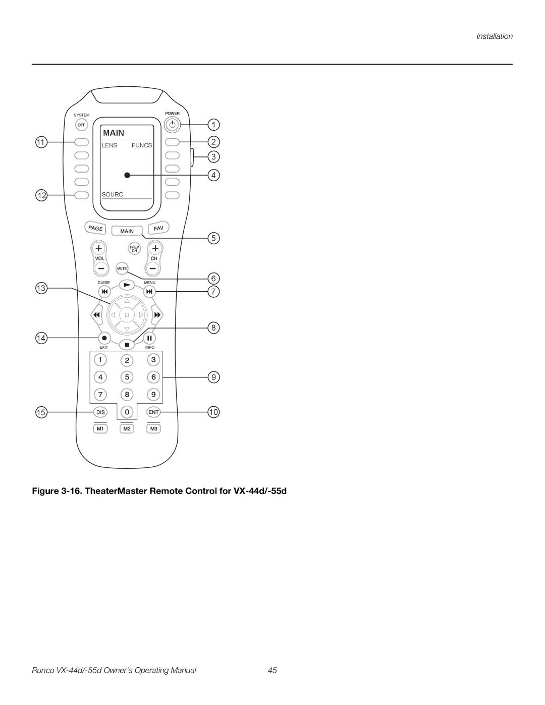 Runco VX-55D, VX-44D manual Main, TheaterMaster Remote Control for VX-44d/-55d 