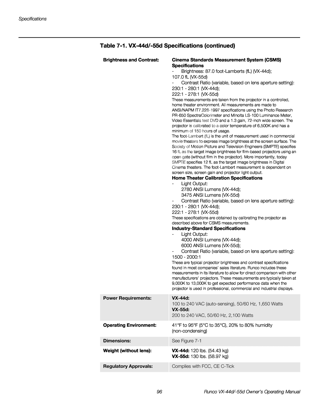 Runco VX-44D, VX-55D manual 1. VX-44d/-55d Specifications continued 