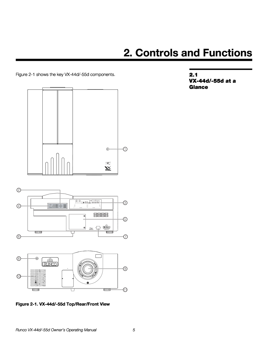 Runco VX-55D, VX-44D manual Controls and Functions, 2.1 VX-44d/-55d at a Glance, 1. VX-44d/-55d Top/Rear/Front View 