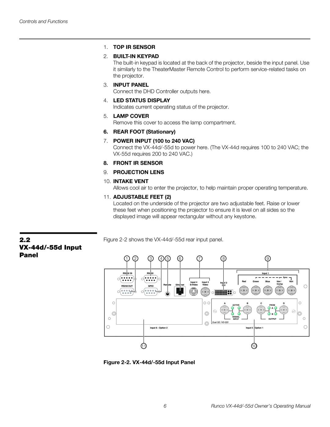 Runco VX-44D, VX-55D manual 2.2 VX-44d/-55d Input Panel, TOP IR SENSOR 2. BUILT-IN KEYPAD, Led Status Display, Lamp Cover 