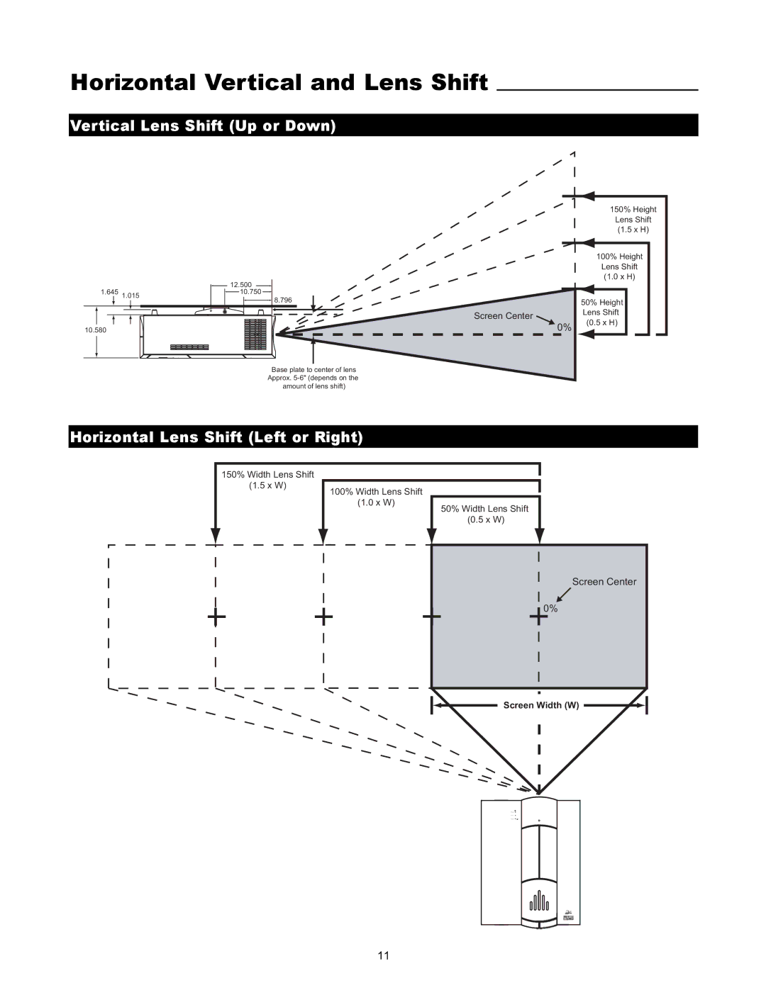 Runco VX-5000ci Horizontal Vertical and Lens Shift, Vertical Lens Shift Up or Down, Horizontal Lens Shift Left or Right 