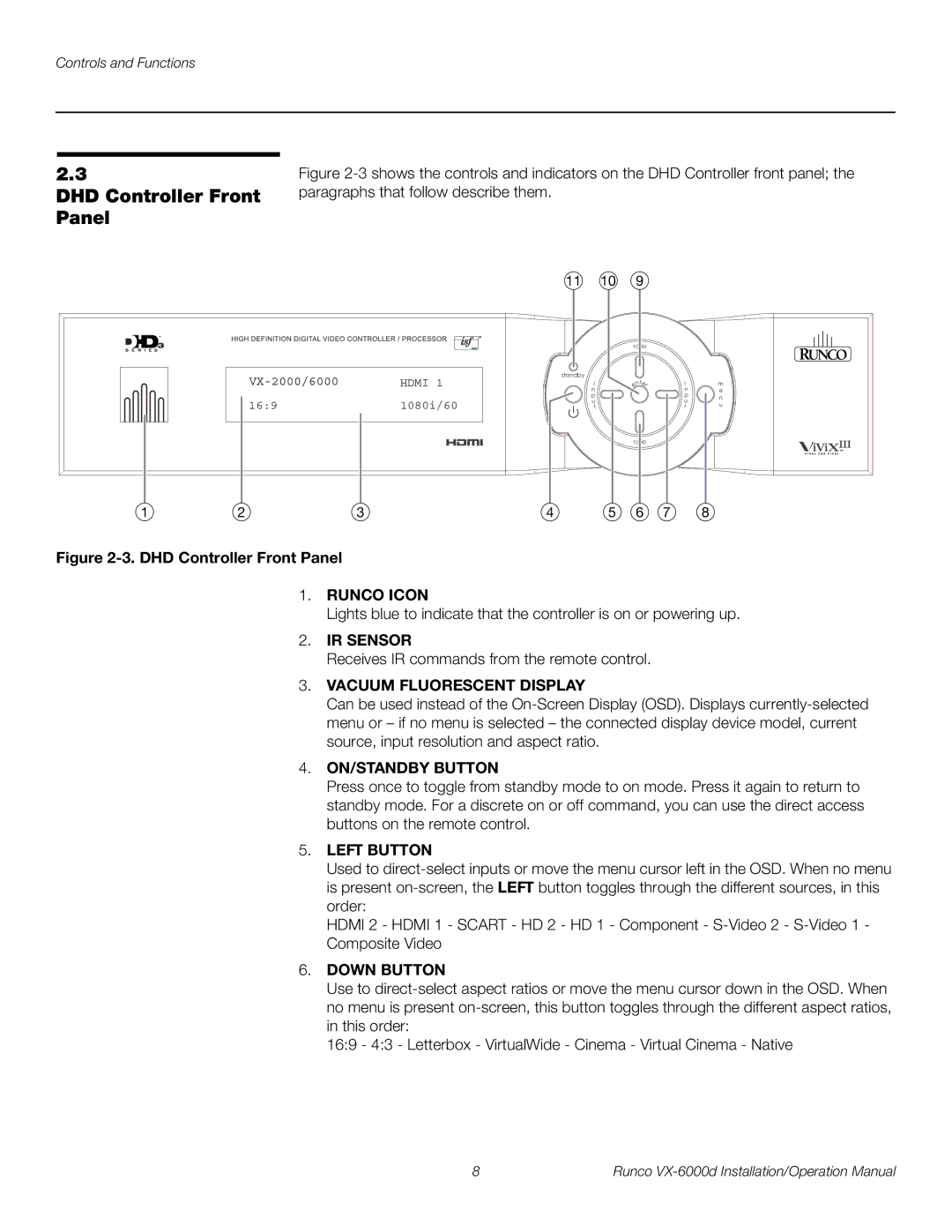 Runco VX-6000D operation manual DHD Controller Front Panel 