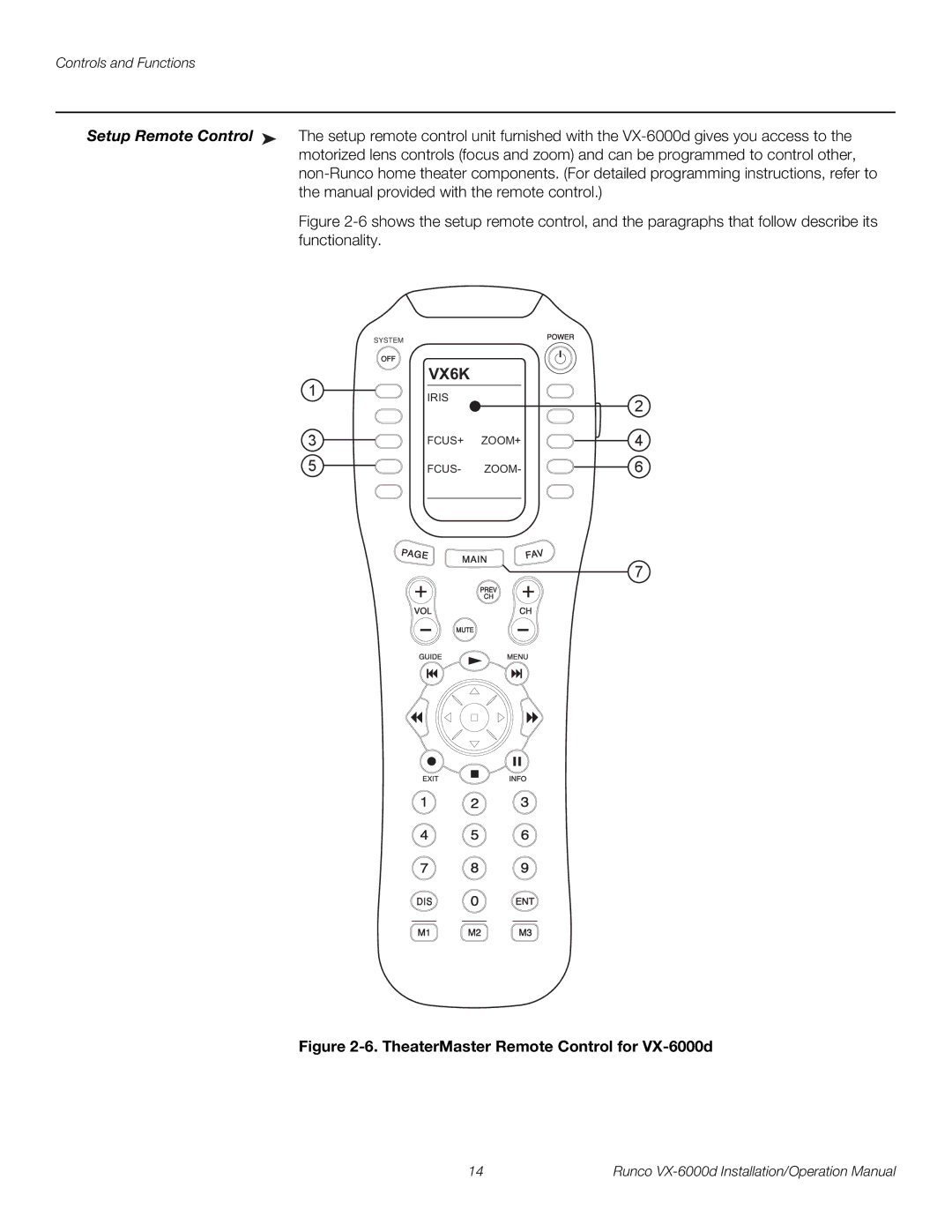 Runco VX-6000D operation manual VX6K 