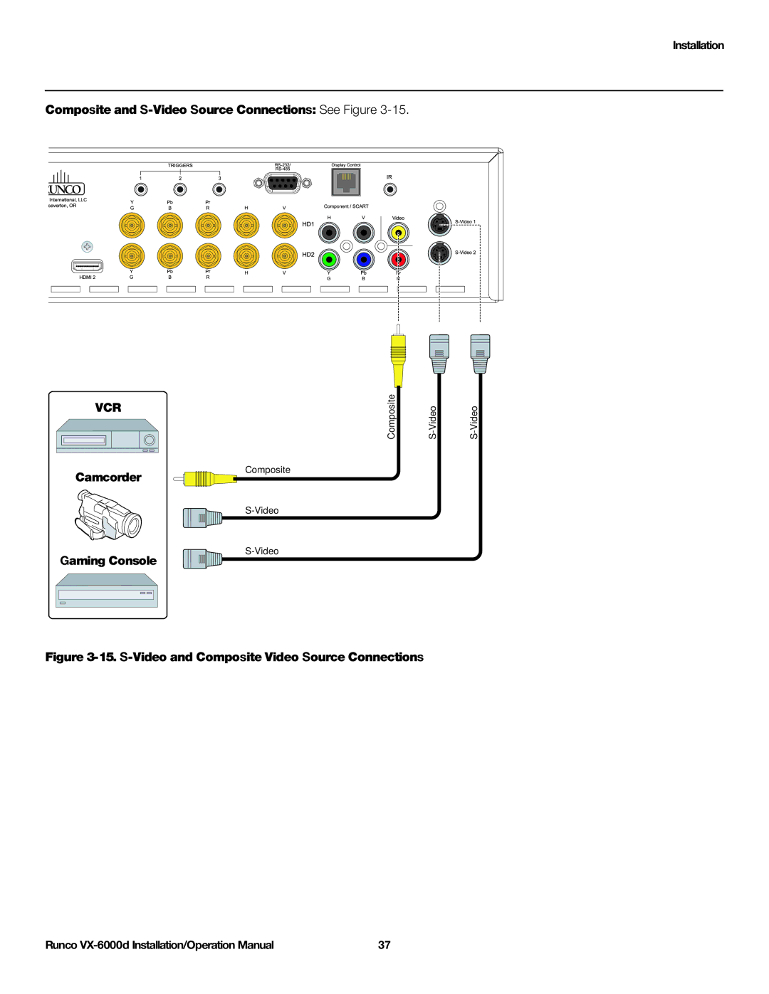 Runco VX-6000D operation manual Composite and S-Video Source Connections, Camcorder 