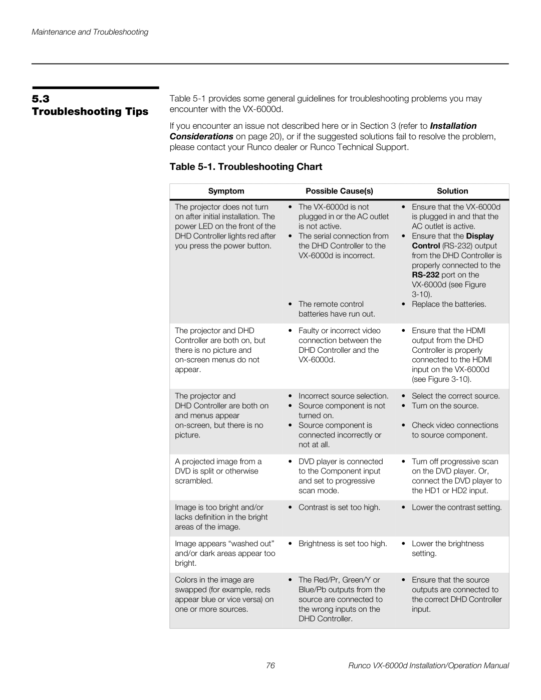 Runco VX-6000D operation manual Troubleshooting Tips, Troubleshooting Chart, Symptom Possible Causes Solution 