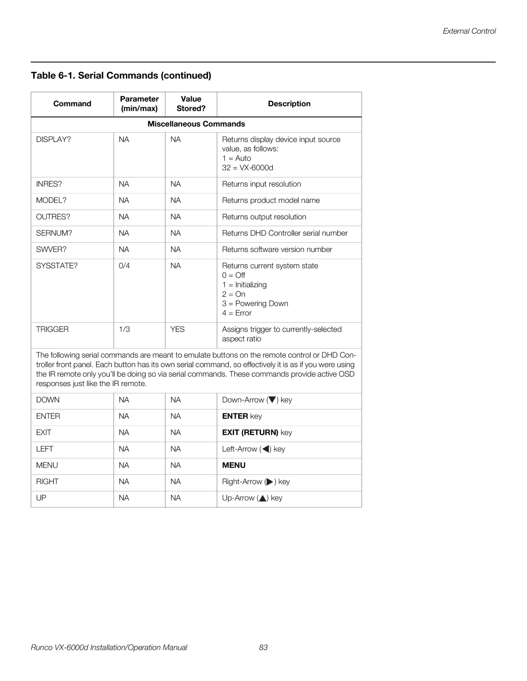 Runco VX-6000D operation manual Enter key, Exit Return key 