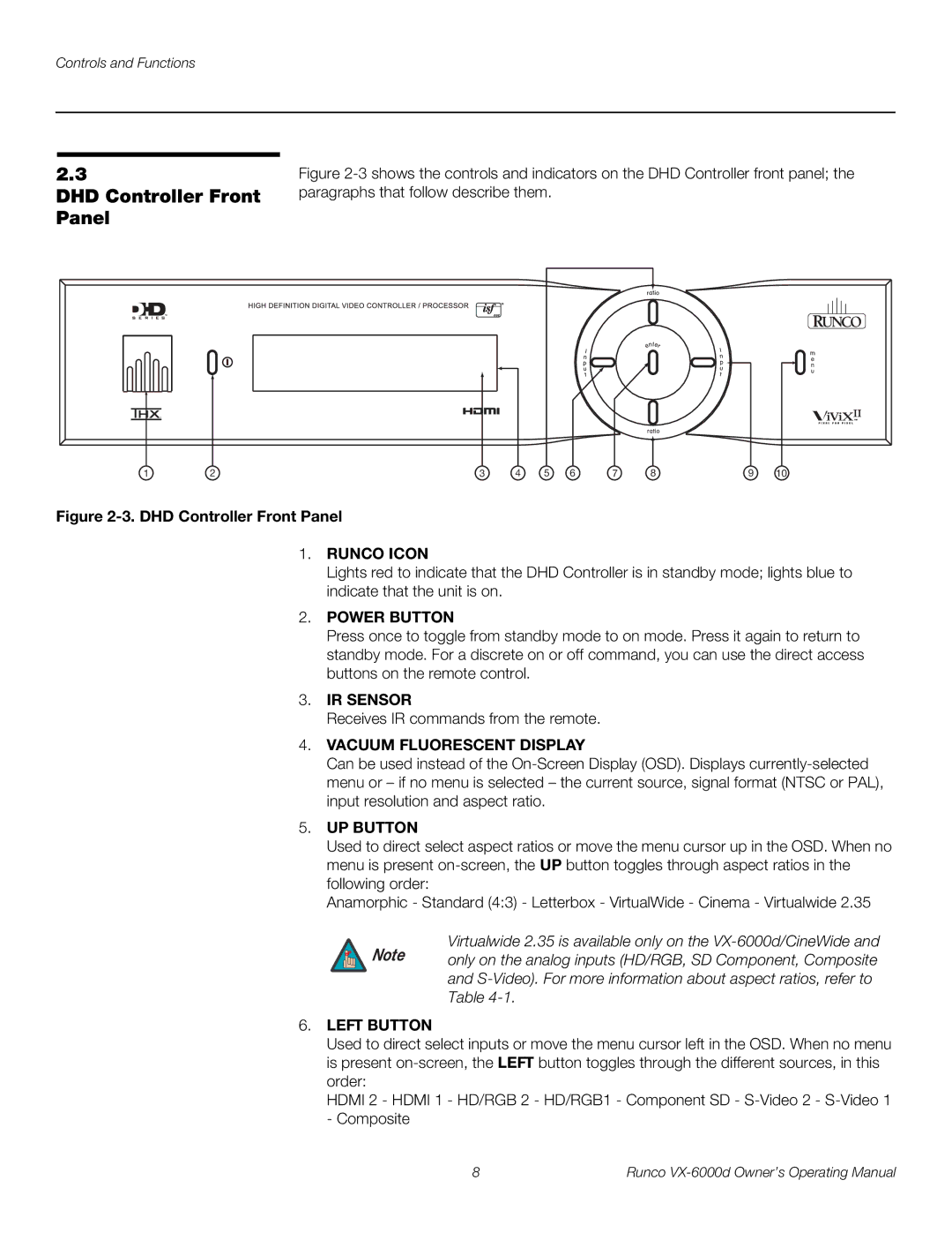 Runco VX-6000D manual DHD Controller Front Panel 