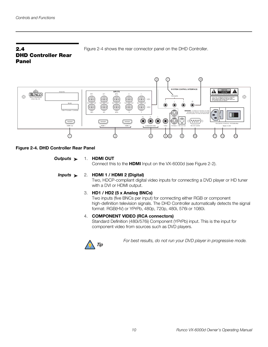 Runco VX-6000D manual DHD Controller Rear Panel, Outputs 1. Hdmi OUT, Inputs 2. Hdmi 1 / Hdmi 2 Digital 