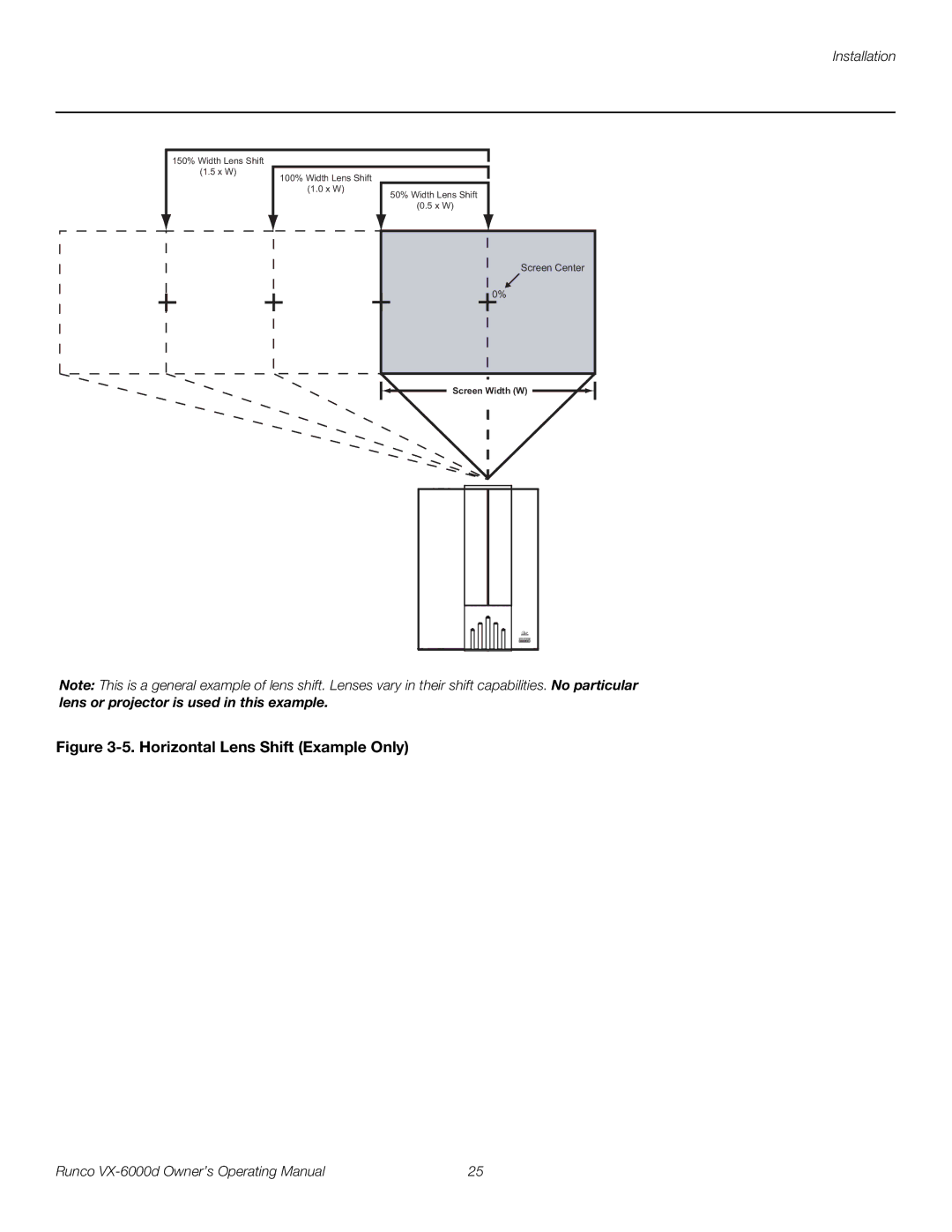 Runco VX-6000D manual Horizontal Lens Shift Example Only 