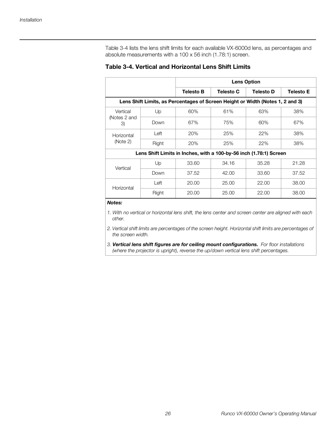 Runco VX-6000D manual Vertical and Horizontal Lens Shift Limits 