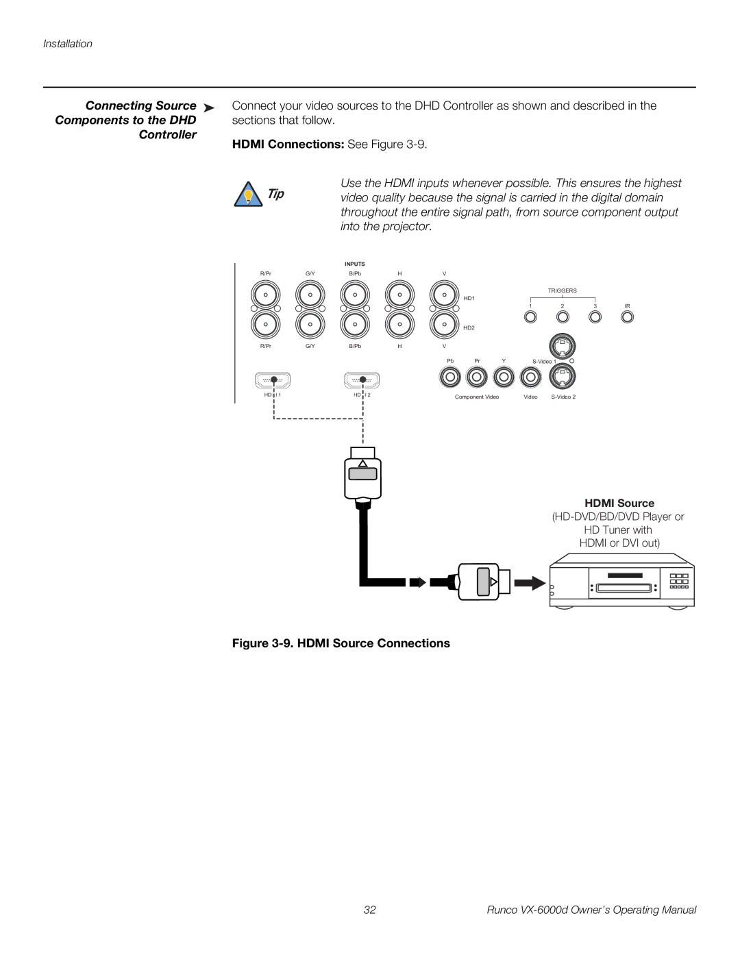 Runco VX-6000D manual Connecting Source 