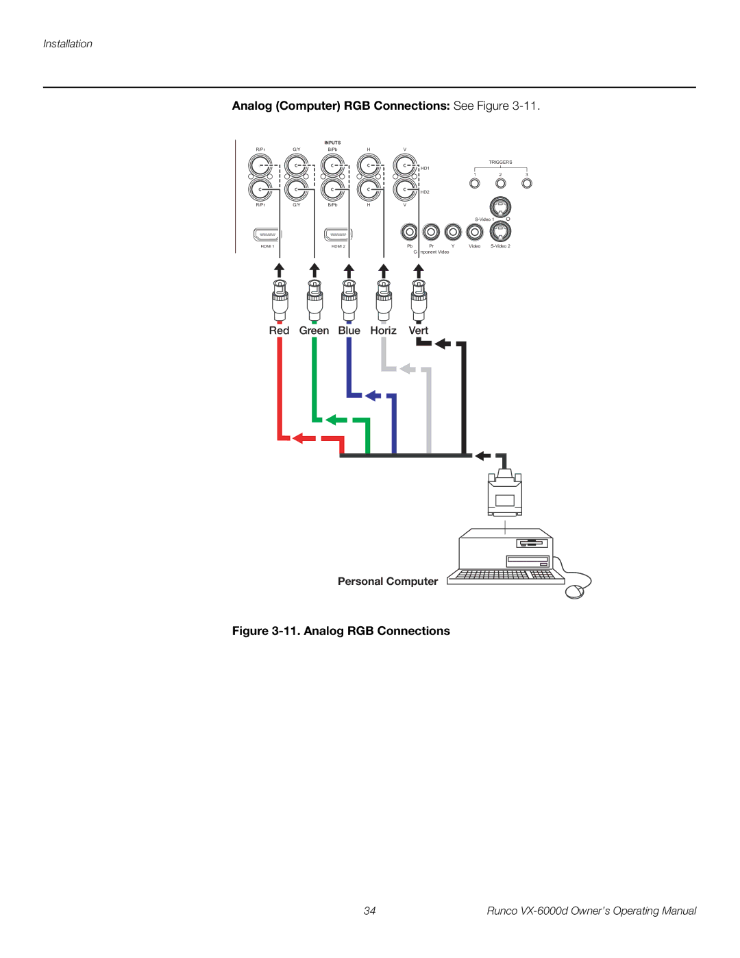 Runco VX-6000D manual Analog Computer RGB Connections See Figure, Analog RGB Connections 