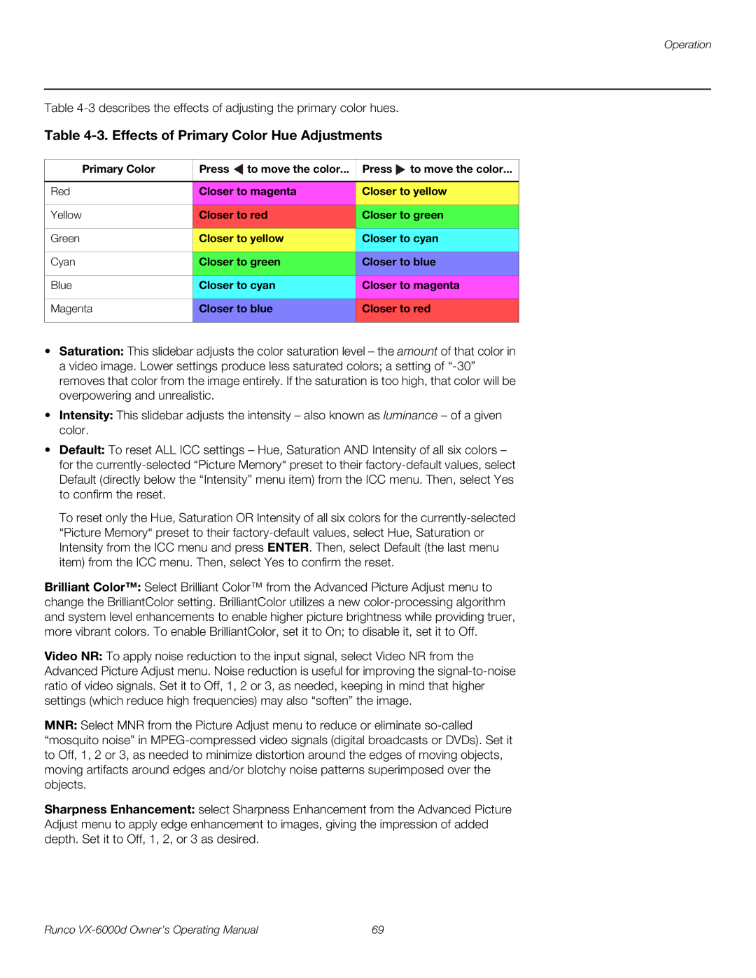 Runco VX-6000D manual Effects of Primary Color Hue Adjustments 
