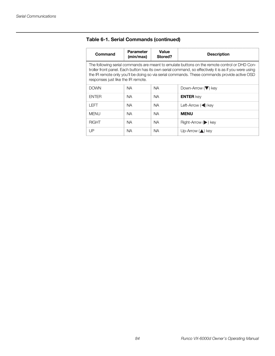 Runco VX-6000D manual Command Parameter min/max Value Stored? Description, Enter key 
