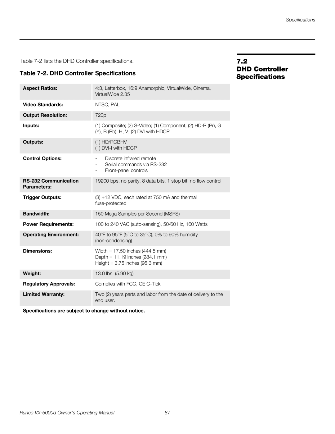 Runco VX-6000D manual DHD Controller Specifications 