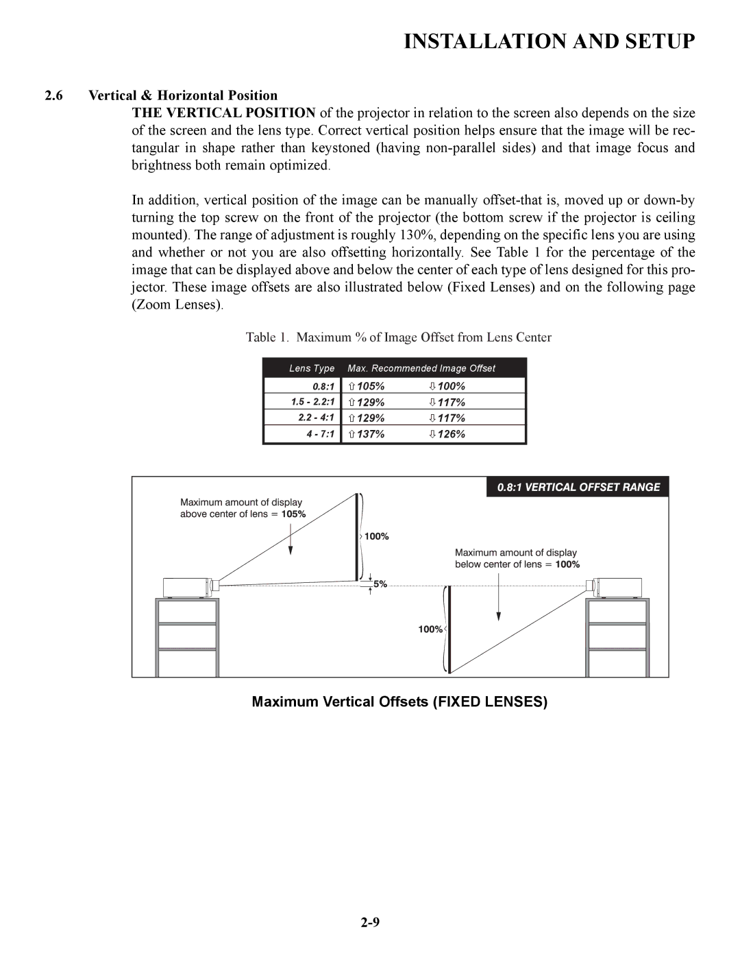 Runco VX-6C, VX-4C manual Vertical & Horizontal Position, Maximum Vertical Offsets Fixed Lenses 