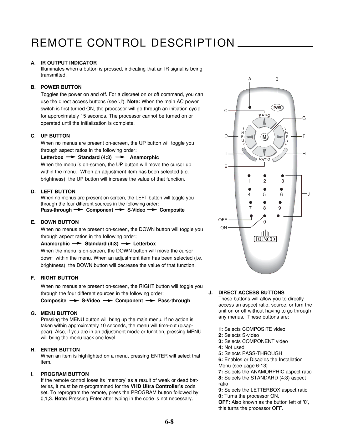 Runco VX-4C, VX-6C manual Remote Control Description 