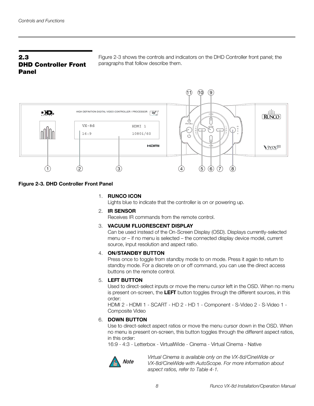 Runco VX-8D operation manual DHD Controller Front Panel 