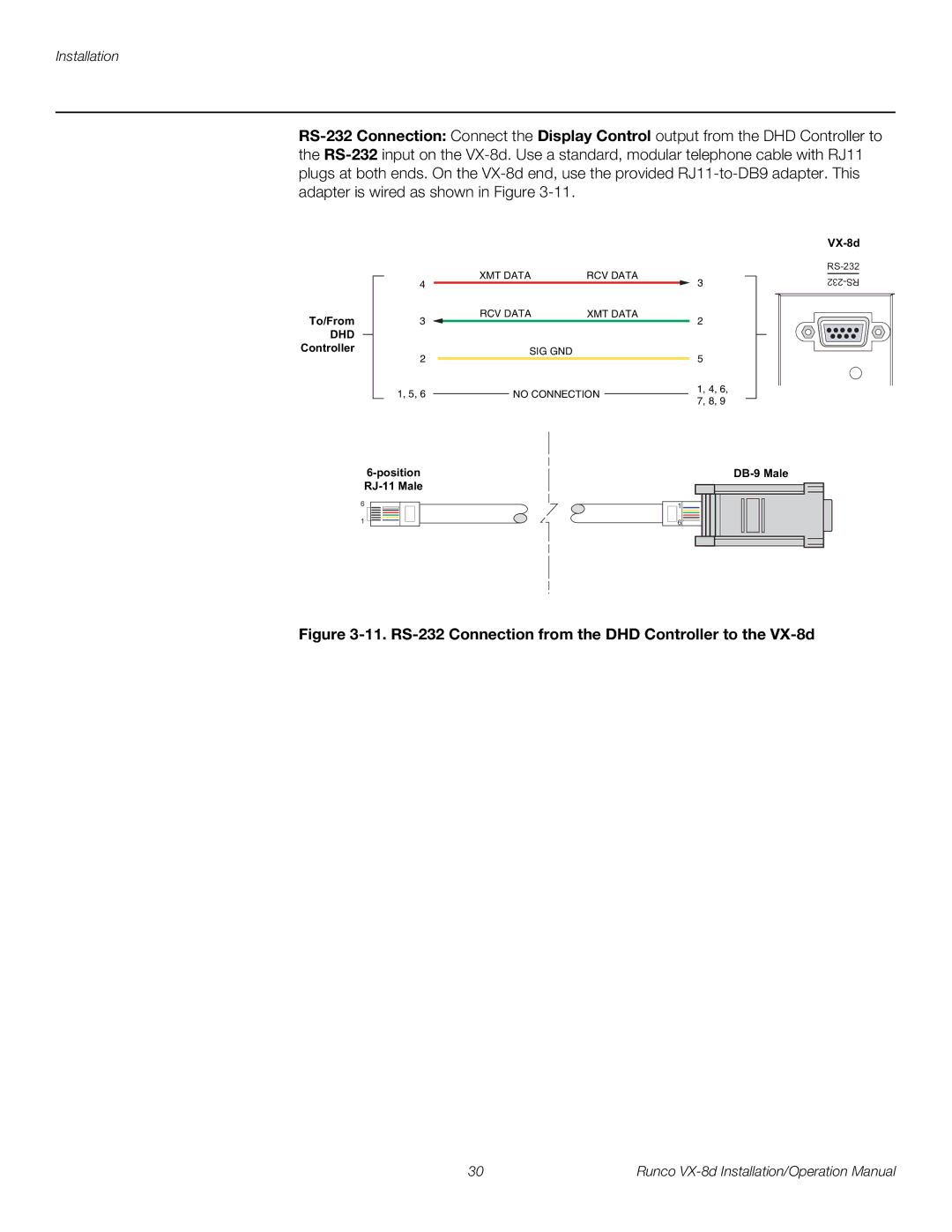 Runco VX-8D operation manual RS-232 Connection from the DHD Controller to the VX-8d 