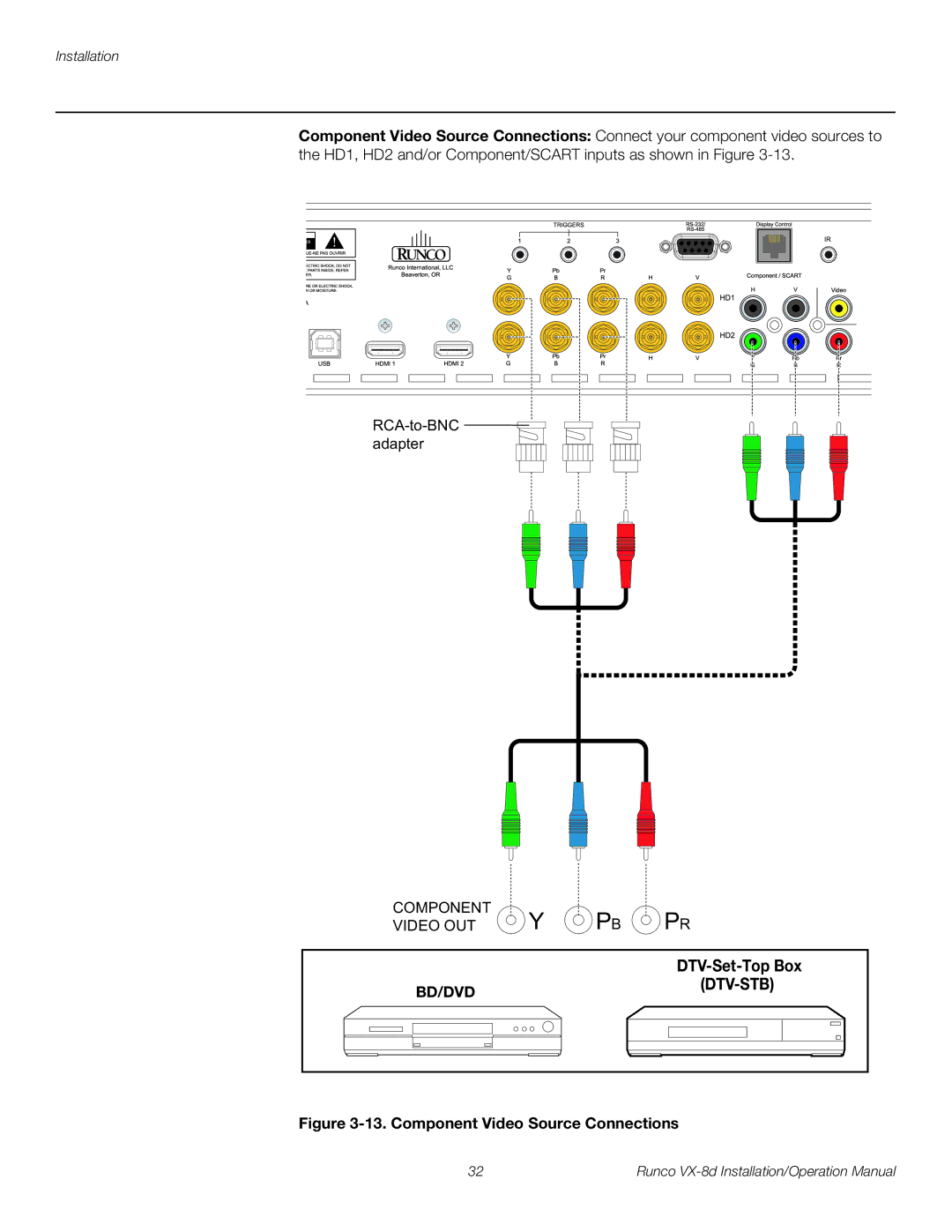 Runco VX-8D operation manual Component Video Source Connections, DTV-Set-Top Box 