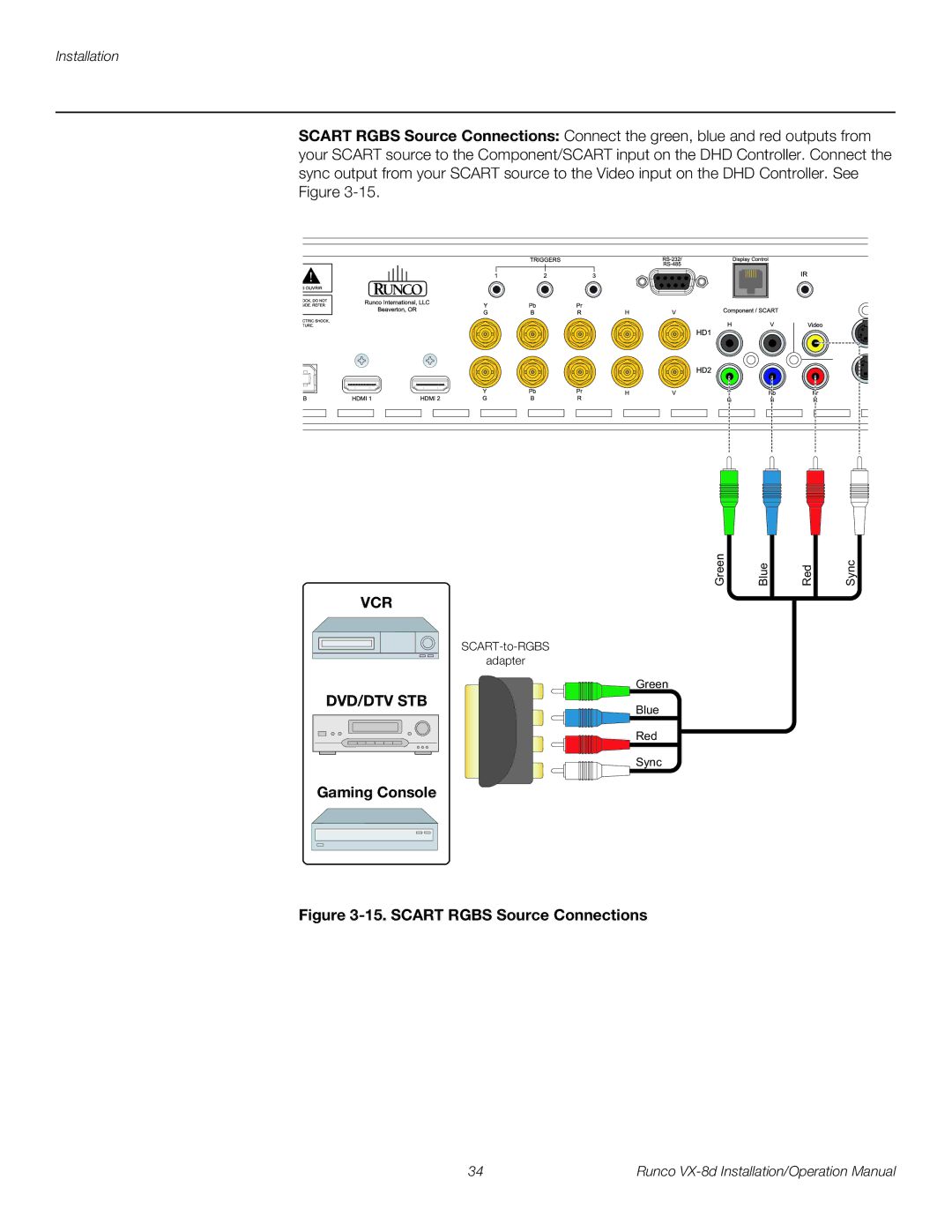 Runco VX-8D operation manual Gaming Console, Scart Rgbs Source Connections 