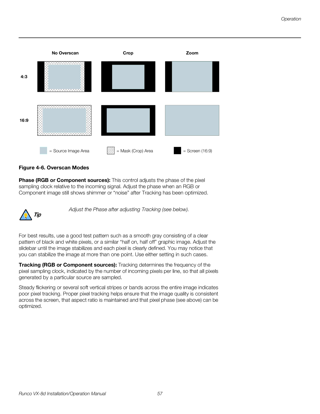 Runco VX-8D operation manual Overscan Modes 