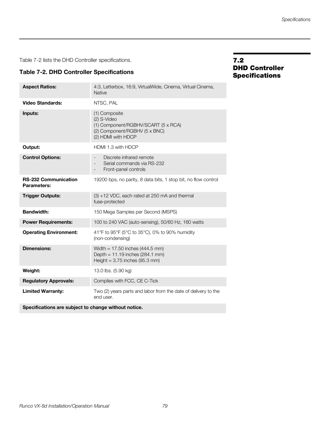 Runco VX-8D operation manual DHD Controller Specifications 