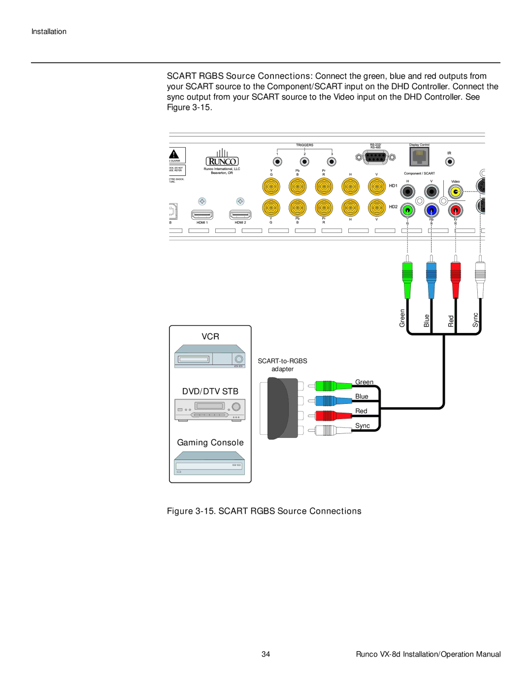 Runco VX-8D operation manual Gaming Console, Scart Rgbs Source Connections 