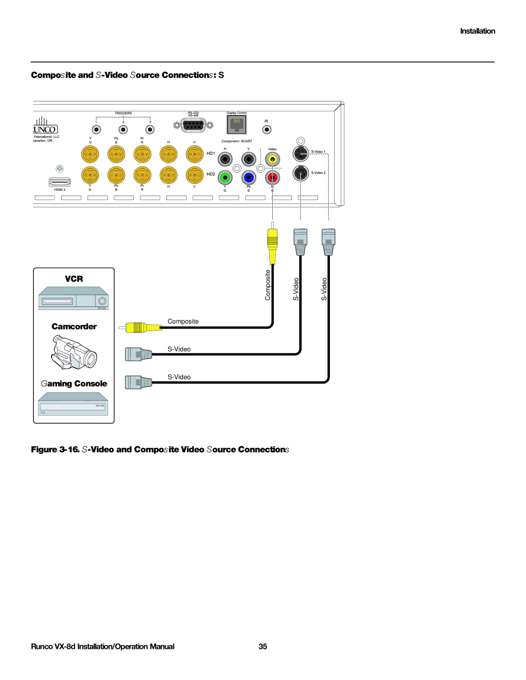 Runco VX-8D operation manual Composite and S-Video Source Connections, Camcorder 