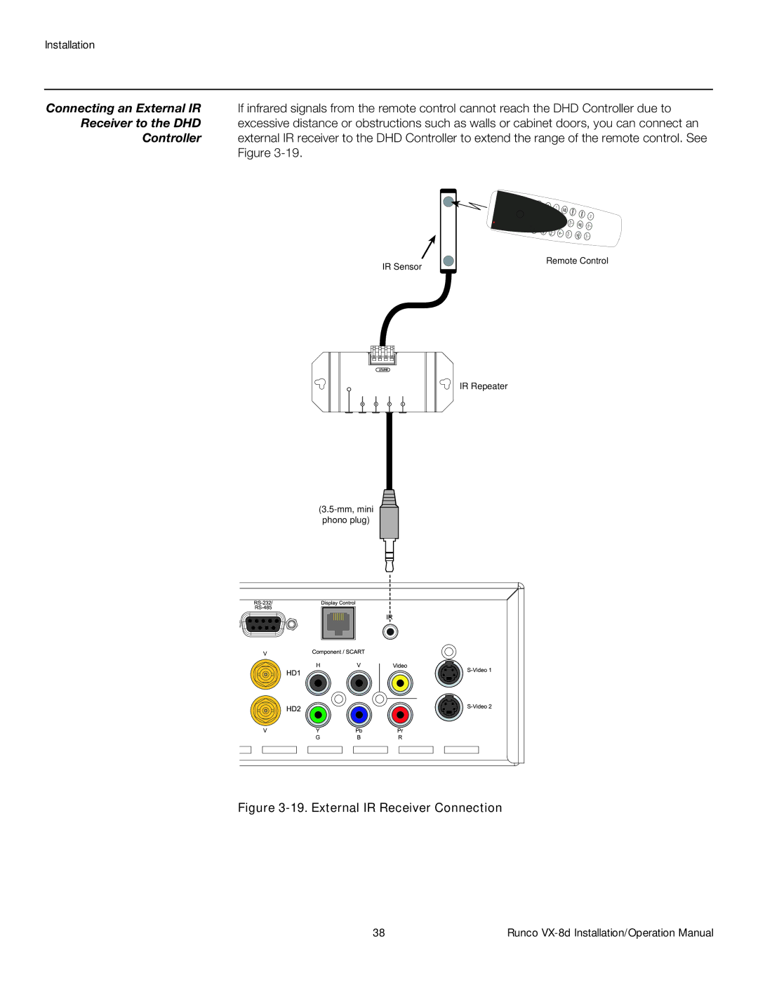 Runco VX-8D operation manual Connecting an External IR, Receiver to the DHD 