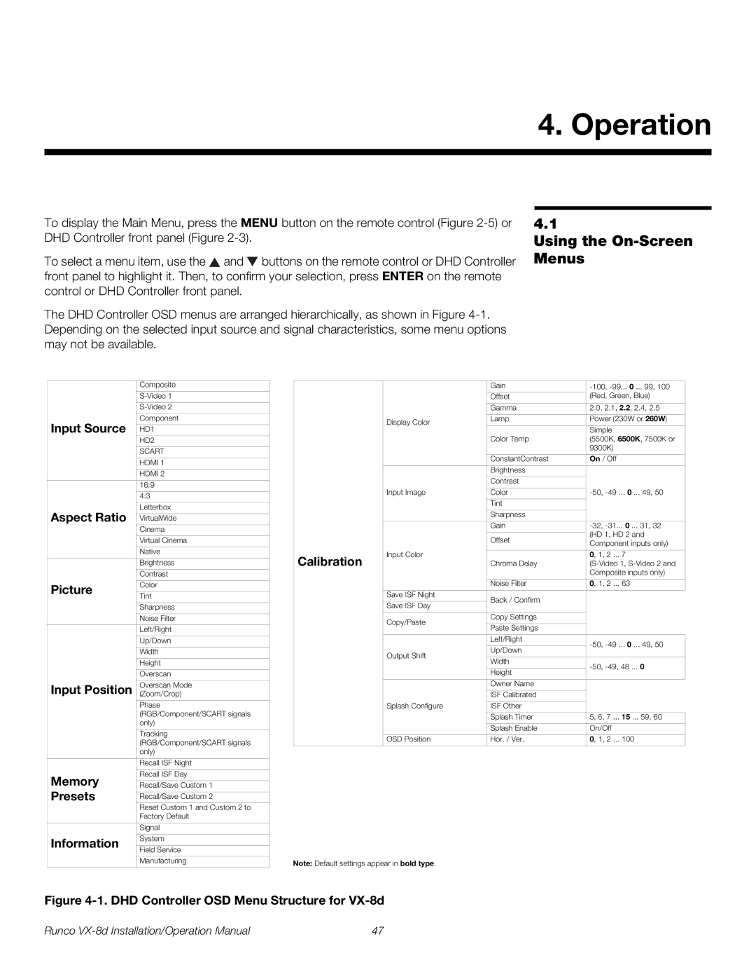 Runco VX-8D operation manual Operation, Using the On-Screen Menus 