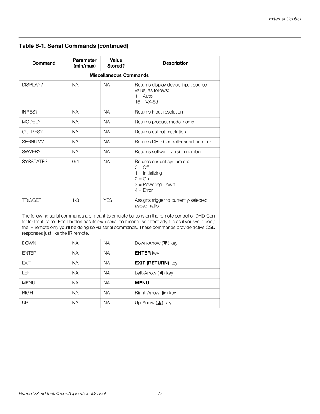 Runco VX-8D operation manual Enter key, Exit Return key 