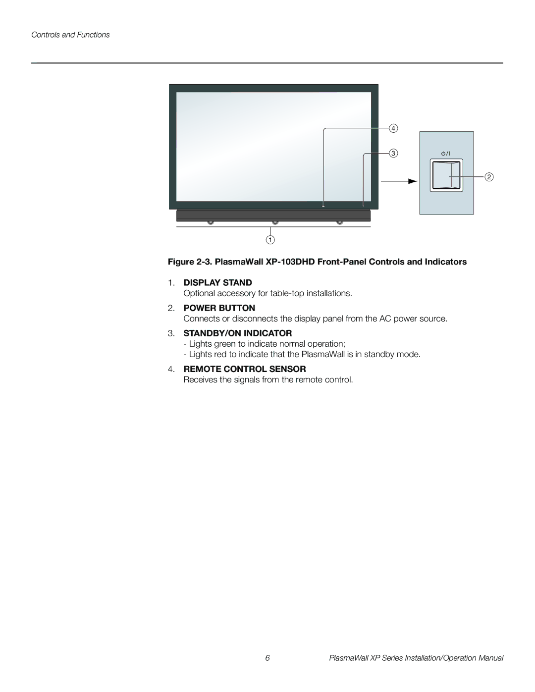 Runco XP-OPAL65DHD, XP-50DHD, XP-103DHD Display Stand, Power Button, STANDBY/ON Indicator, Remote Control Sensor 