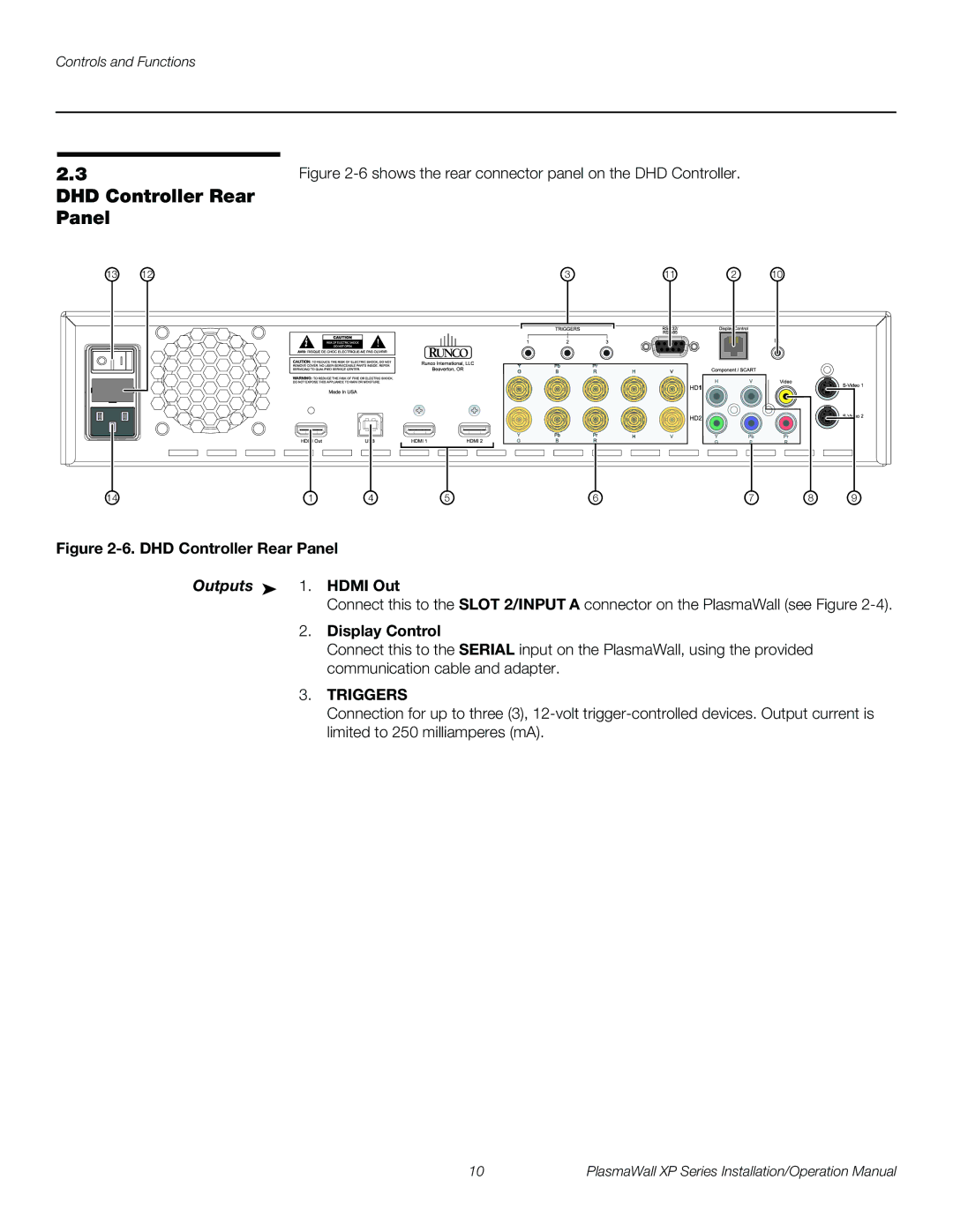 Runco XP-OPAL65DHD, XP-50DHD, XP-103DHD, XP-OPAL50DHD DHD Controller Rear Panel, Outputs 1. Hdmi Out, Triggers 