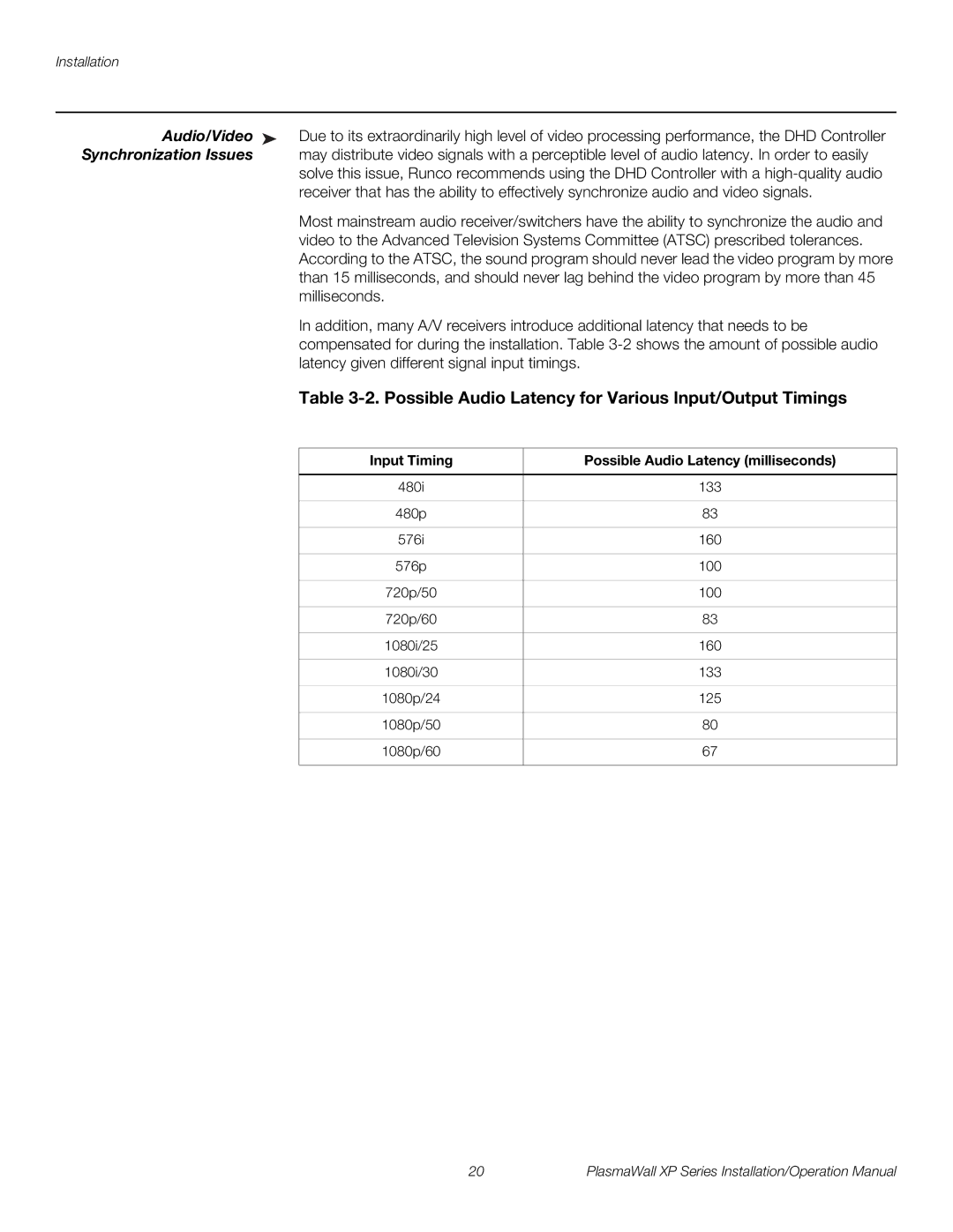 Runco XP-50DHD, XP-103DHD Possible Audio Latency for Various Input/Output Timings, Audio/Video, Synchronization Issues 