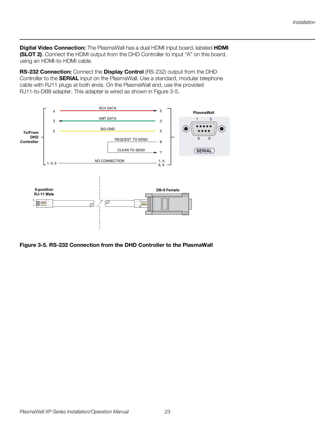 Runco XP-OPAL50DHD, XP-50DHD, XP-103DHD, XP-OPAL65DHD RS-232 Connection from the DHD Controller to the PlasmaWall 