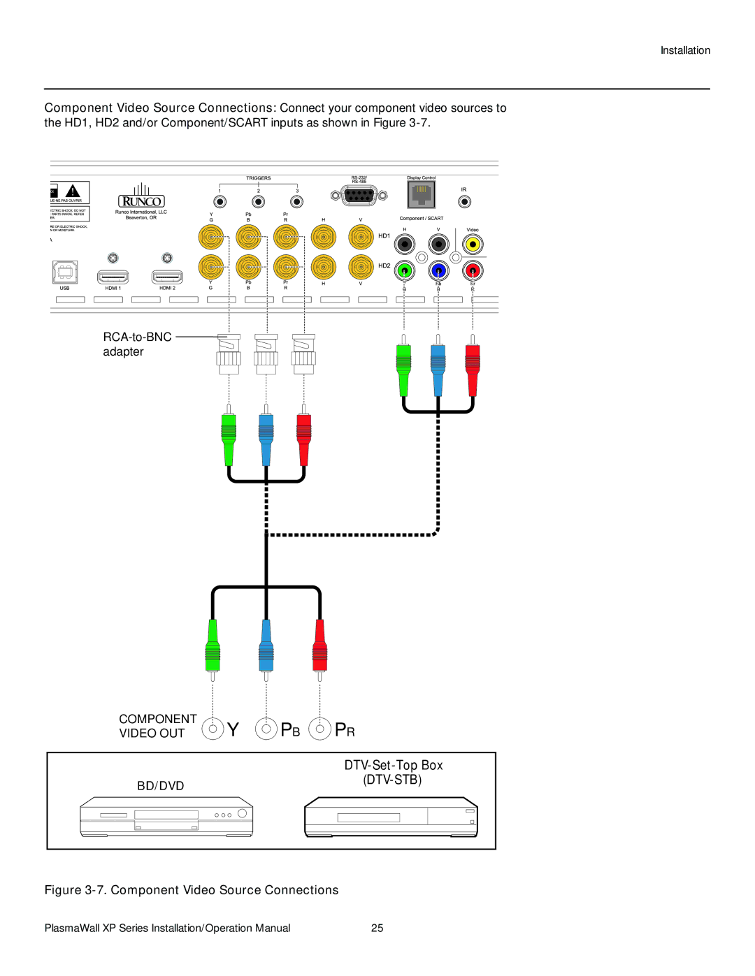 Runco XP-103DHD, XP-50DHD, XP-OPAL65DHD, XP-OPAL50DHD operation manual Bd/Dvd Dtv-Stb, DTV-Set-Top Box 