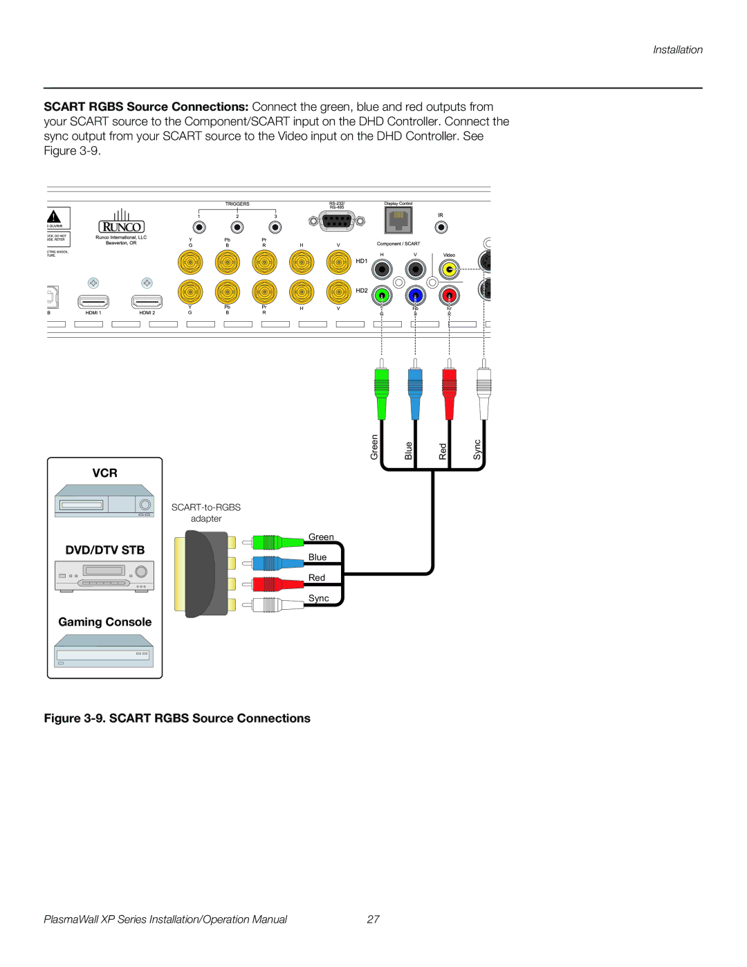 Runco XP-OPAL50DHD, XP-50DHD, XP-103DHD, XP-OPAL65DHD operation manual Vcr, Dvd/Dtv Stb 