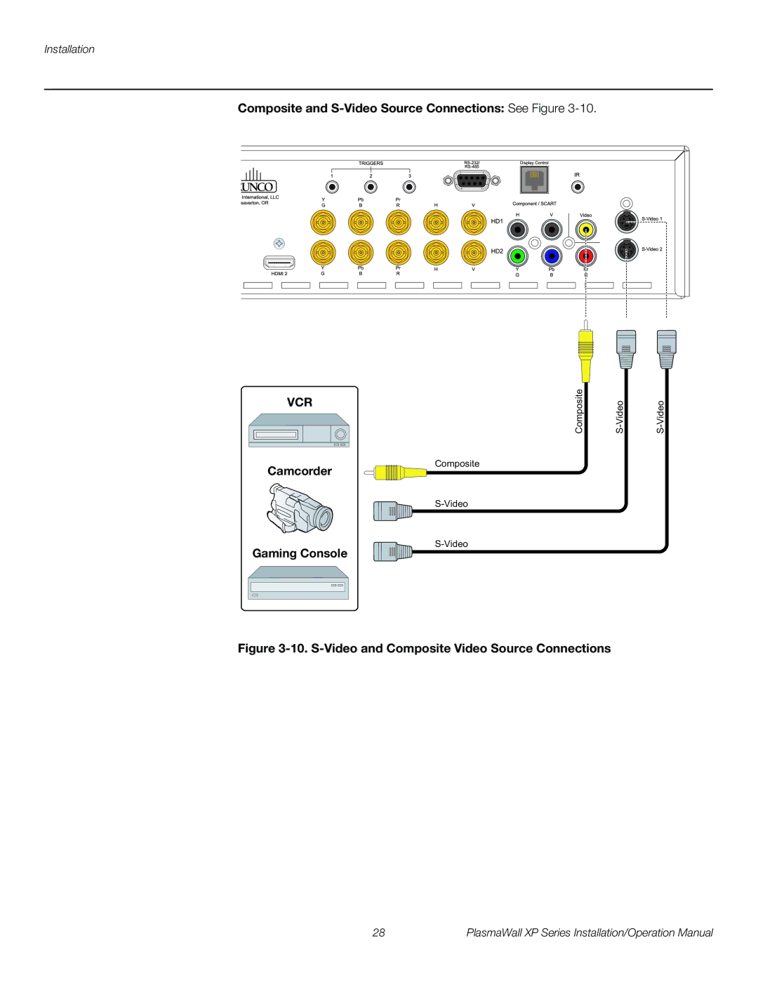 Runco XP-50DHD, XP-103DHD, XP-OPAL65DHD, XP-OPAL50DHD operation manual S-Video and Composite Video Source Connections 