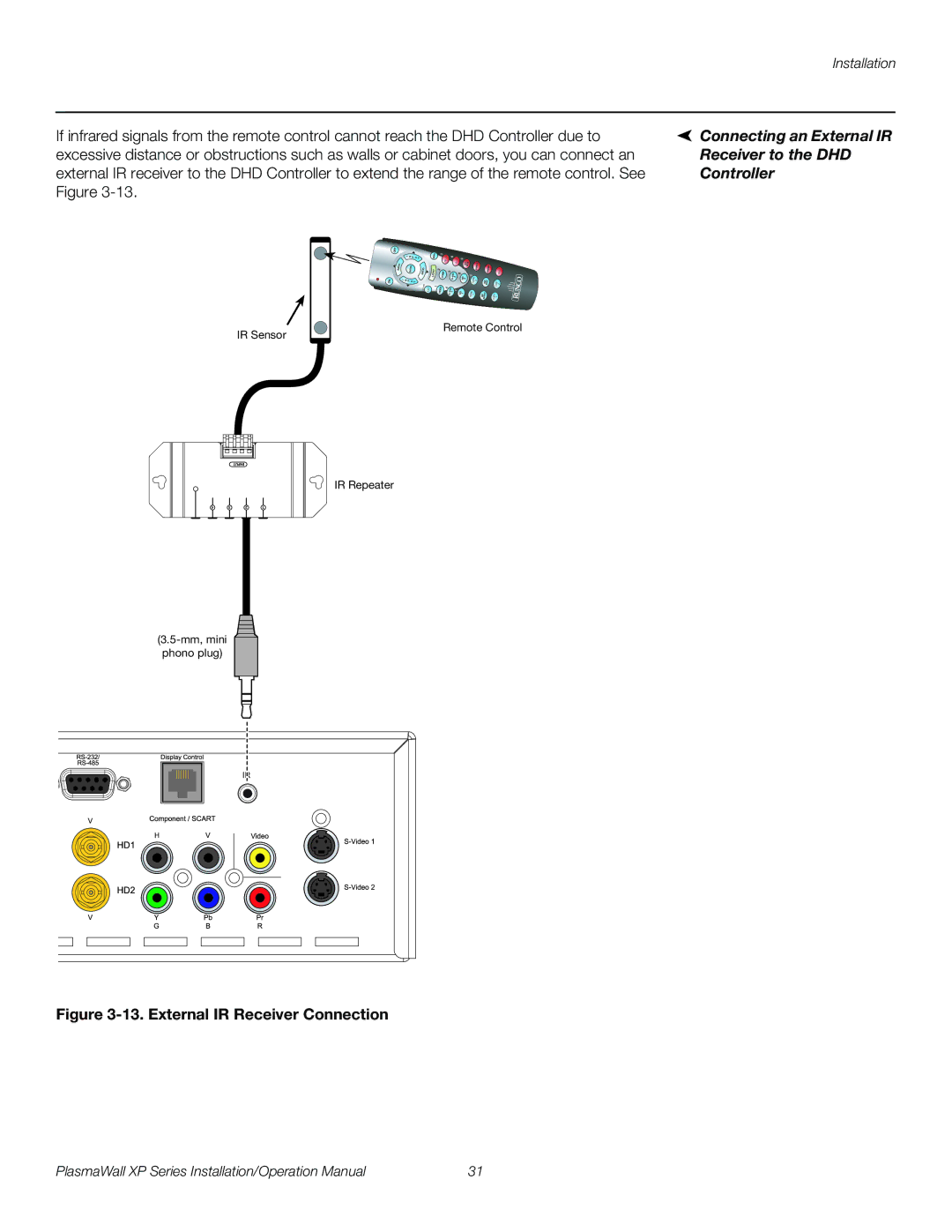 Runco XP-OPAL50DHD, XP-50DHD Connecting an External IR Receiver to the DHD Controller, External IR Receiver Connection 