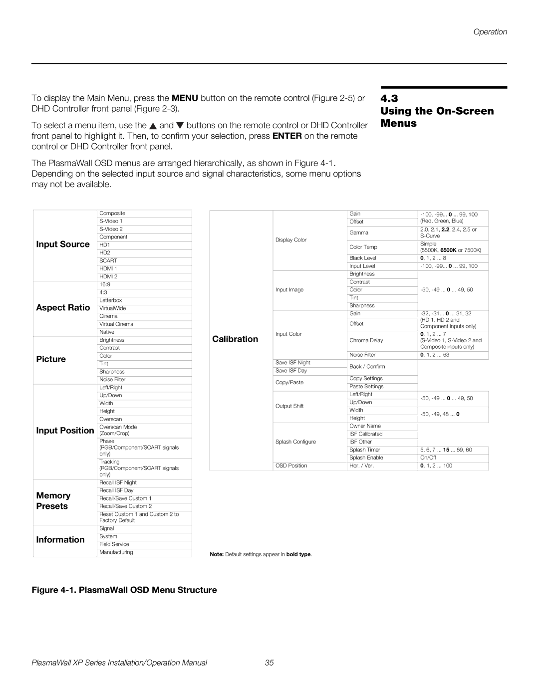 Runco XP-OPAL50DHD, XP-50DHD, XP-103DHD, XP-OPAL65DHD operation manual Using the On-Screen Menus, Input Position 