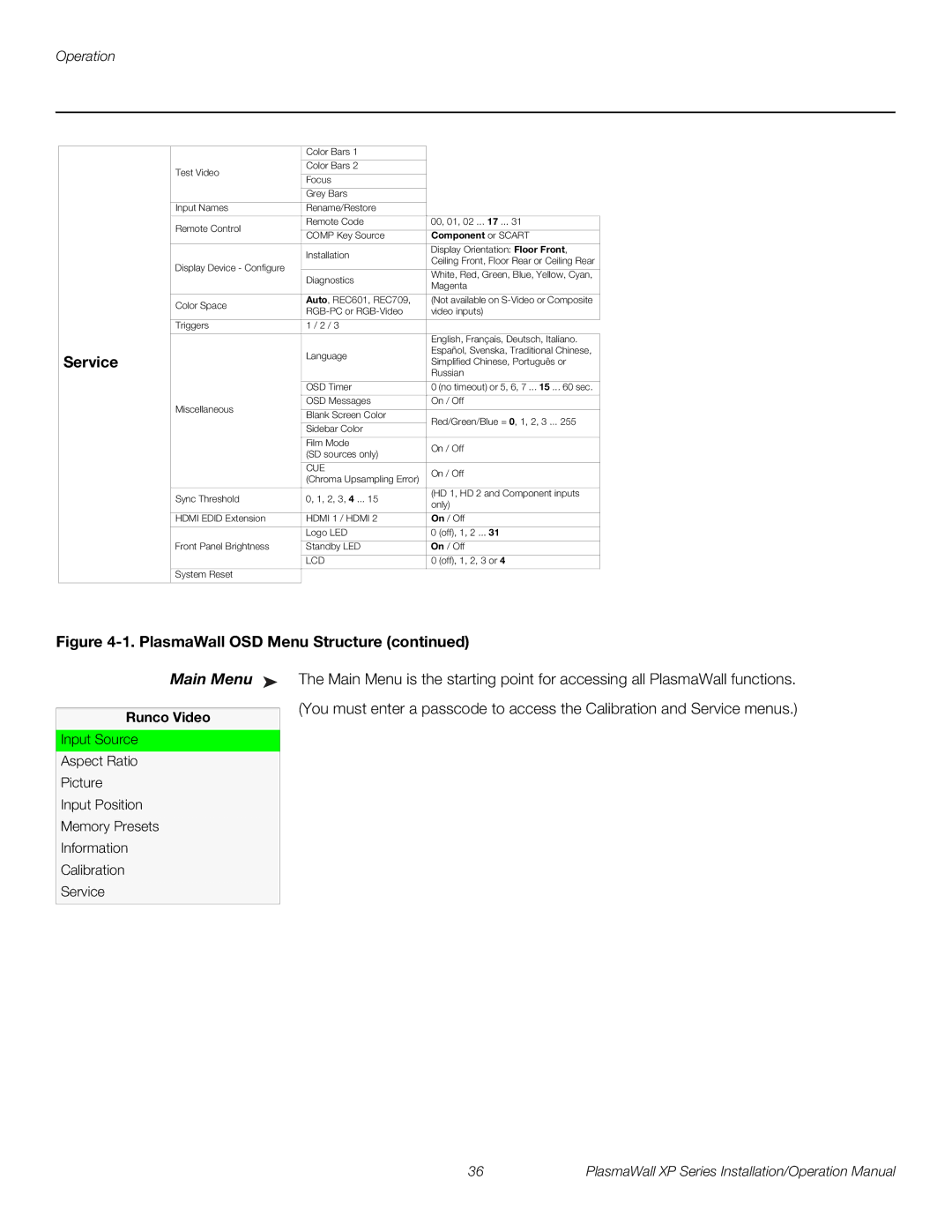 Runco XP-50DHD, XP-103DHD, XP-OPAL65DHD, XP-OPAL50DHD operation manual Main Menu, Runco Video 