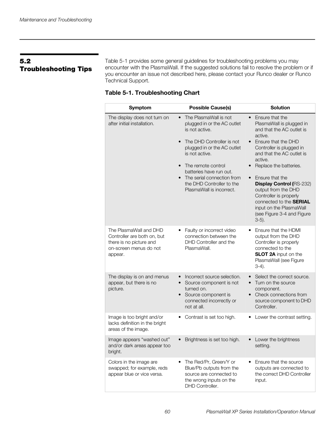 Runco XP-50DHD, XP-103DHD, XP-OPAL65DHD Troubleshooting Tips, Troubleshooting Chart, Symptom Possible Causes Solution 