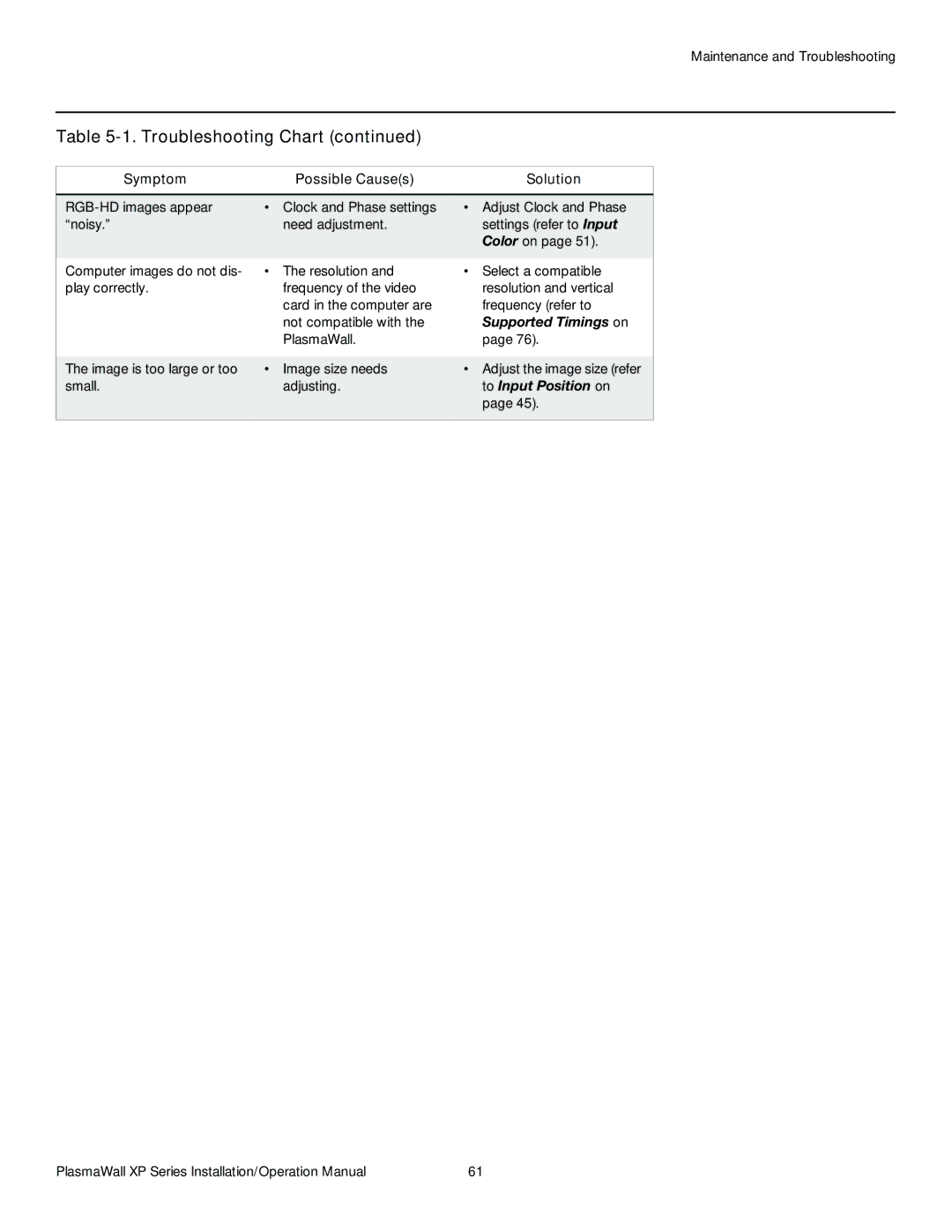 Runco XP-103DHD, XP-50DHD, XP-OPAL65DHD, XP-OPAL50DHD operation manual To Input Position on 