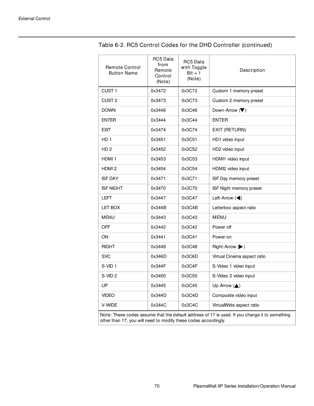 Runco XP-OPAL65DHD, XP-50DHD, XP-103DHD, XP-OPAL50DHD operation manual Enter 