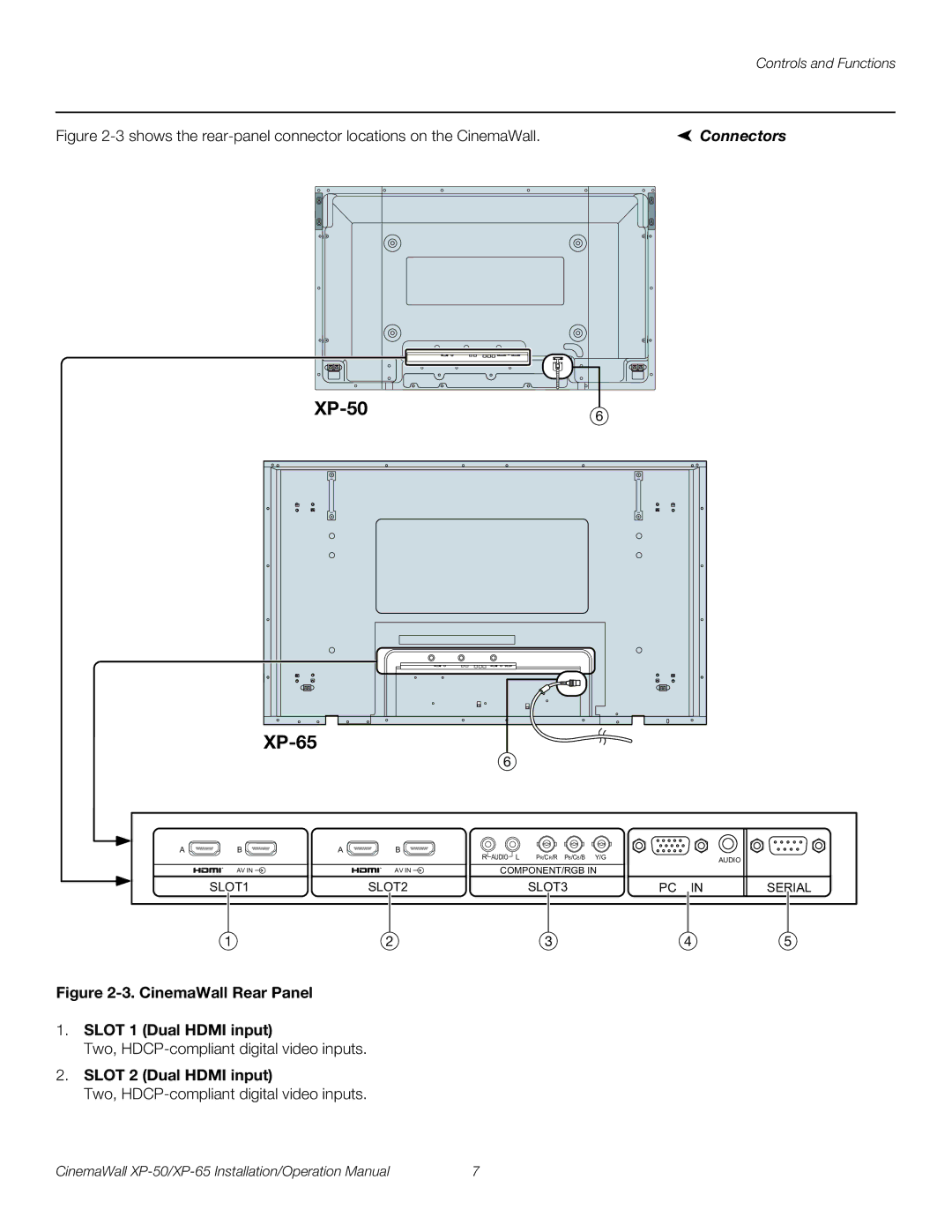 Runco operation manual XP-506 XP-65, Connectors 