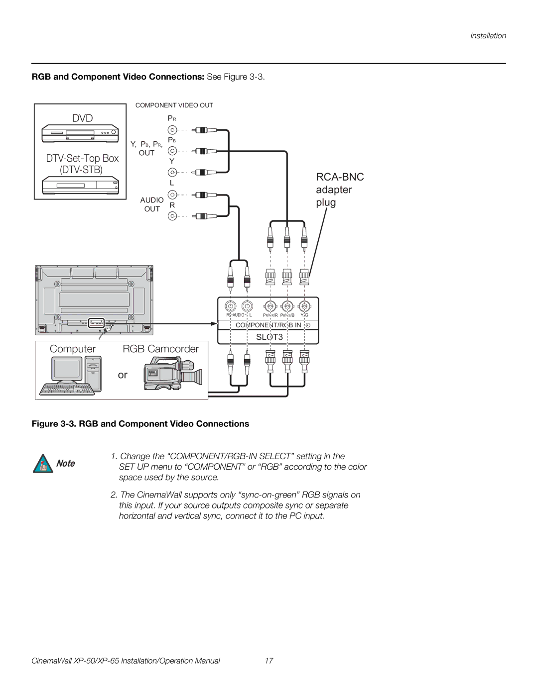 Runco XP-50, XP-65 operation manual RCA-BNC adapter plug 