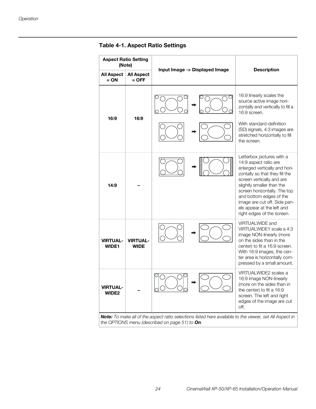 Runco XP-65, XP-50 operation manual 169, 149 