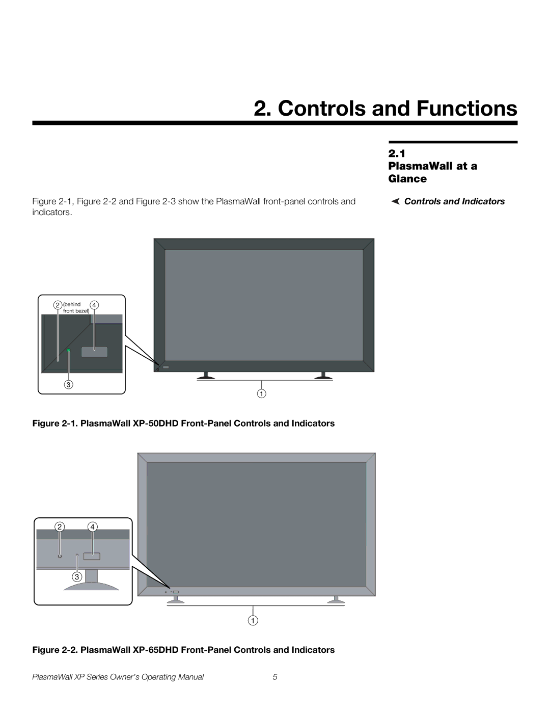 Runco XP-50DHD, XP-50DHDxa, XP-65DHD, XP-65DHDxa, XP-103DHD manual Controls and Functions, PlasmaWall at a Glance 